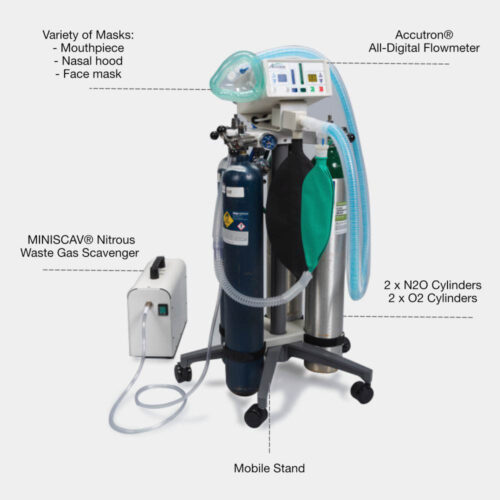 Nitrouseal® Portable Nitrous Oxide Unit with Nitrous Scavenger